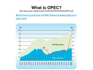 What is OPEC? http://www.opec.org/library/what%20is%20OPEC/WhatisOPEC.pdf 