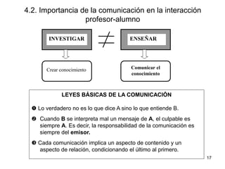 17
4.2. Importancia de la comunicación en la interacción
profesor-alumno
INVESTIGAR ENSEÑAR
Crear conocimiento Comunicar el
conocimiento
LEYES BÁSICAS DE LA COMUNICACIÓN
 Lo verdadero no es lo que dice A sino lo que entiende B.
 Cuando B se interpreta mal un mensaje de A, el culpable es
siempre A. Es decir, la responsabilidad de la comunicación es
siempre del emisor.
 Cada comunicación implica un aspecto de contenido y un
aspecto de relación, condicionando el último al primero.
 