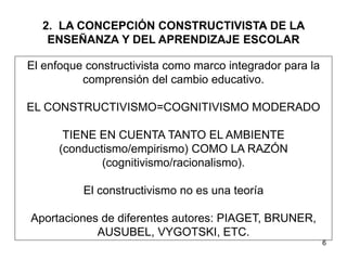 6
2. LA CONCEPCIÓN CONSTRUCTIVISTA DE LA
ENSEÑANZA Y DEL APRENDIZAJE ESCOLAR
El enfoque constructivista como marco integrador para la
comprensión del cambio educativo.
EL CONSTRUCTIVISMO=COGNITIVISMO MODERADO
TIENE EN CUENTA TANTO EL AMBIENTE
(conductismo/empirismo) COMO LA RAZÓN
(cognitivismo/racionalismo).
El constructivismo no es una teoría
Aportaciones de diferentes autores: PIAGET, BRUNER,
AUSUBEL, VYGOTSKI, ETC.
 