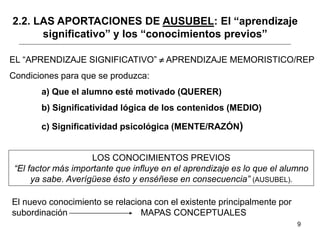 9
2.2. LAS APORTACIONES DE AUSUBEL: El “aprendizaje
significativo” y los “conocimientos previos”
EL “APRENDIZAJE SIGNIFICATIVO”  APRENDIZAJE MEMORISTICO/REP
Condiciones para que se produzca:
a) Que el alumno esté motivado (QUERER)
b) Significatividad lógica de los contenidos (MEDIO)
c) Significatividad psicológica (MENTE/RAZÓN)
LOS CONOCIMIENTOS PREVIOS
“El factor más importante que influye en el aprendizaje es lo que el alumno
ya sabe. Averígüese ésto y enséñese en consecuencia” (AUSUBEL).
El nuevo conocimiento se relaciona con el existente principalmente por
subordinación MAPAS CONCEPTUALES
 