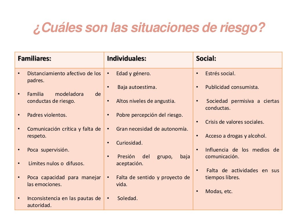 En La Se Presentan Muchas Situaciones De Riesgo