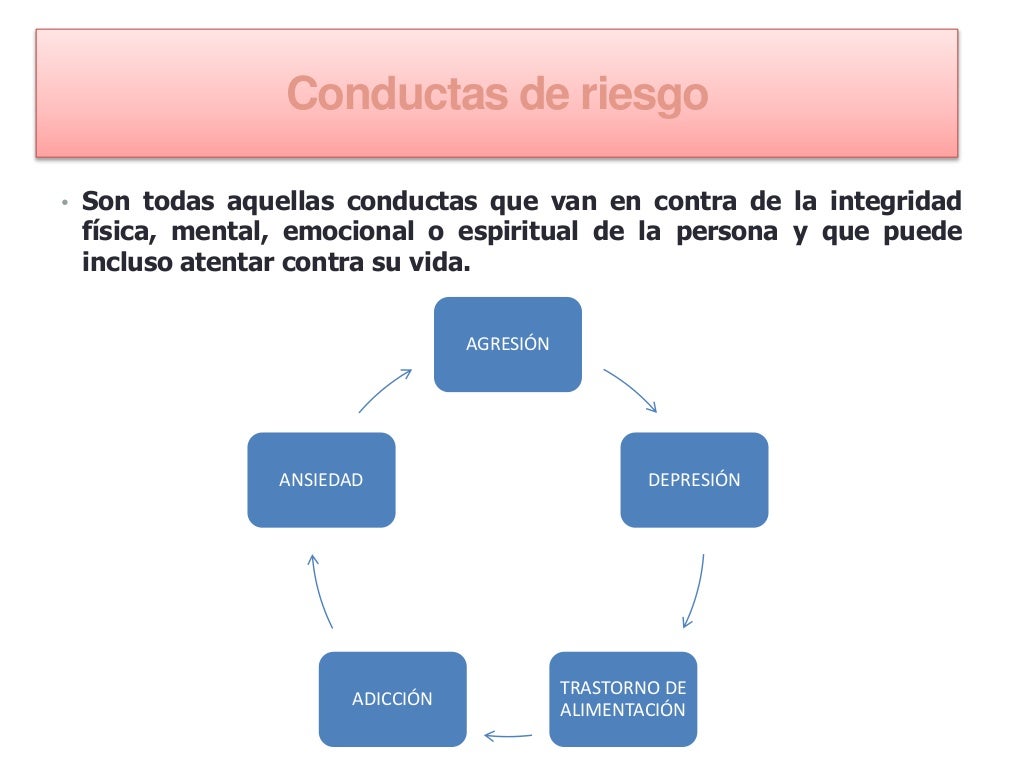 Situaciones de riesgo social en adolescentes Situaciones de riesgo social en adolescentes