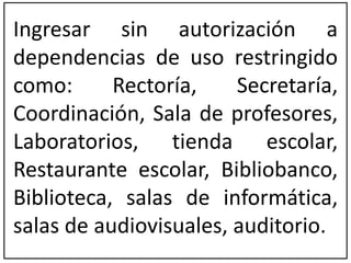 Ingresar sin autorización a 
dependencias de uso restringido 
como: Rectoría, Secretaría, 
Coordinación, Sala de profesores, 
Laboratorios, tienda escolar, 
Restaurante escolar, Bibliobanco, 
Biblioteca, salas de informática, 
salas de audiovisuales, auditorio. 
 
