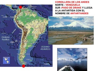 CORDILLERA DE LOS ANDES NORTE :  VENEZUELA SUR : PASO DE DRAKE  Y LLEGA A LA ANTARTIDA CON EL NOMBRE DE  ANTARTANDES 