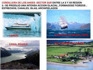 CORDILLERA DE LOS ANDES :SECTOR SUR  ENTRE LA X Y XII REGION 2.- SE PRODUJO UNA INTENSA ACCION GLACIAL ,FORMADOSE FIORDOS , ESTRECHOS, CANALES, ISLAS, ARCHIPIELAGOS FIORDO CANAL BEAGLE ESTRECHO DE MAGALLANES ISLA GRANDE DE CHILOE 