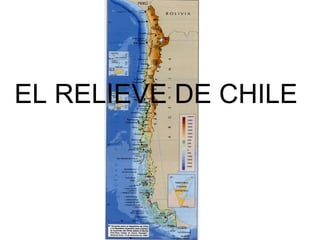 EL RELIEVE DE CHILE 