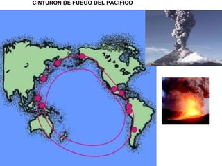 CINTURON DE FUEGO DEL PACIFICO 
