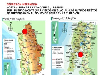 DEPRESION INTERMEDIA   NORTE : LINEA DE LA CONCORDIA , I REGION SUR : PUERTO MONTT (MAR Y EROSION GLACIAL).LOS ULTIMOS RESTOS SE PRESENTAN EN EL GOLFO DE PENAS EN LA XI REGION 