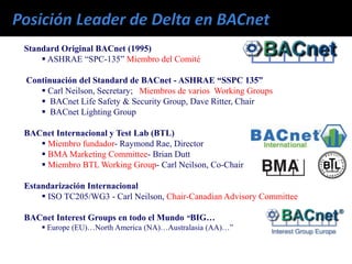 Standard Original BACnet (1995)
 ASHRAE “SPC-135” Miembro del Comité
Continuación del Standard de BACnet - ASHRAE “SSPC 135”
 Carl Neilson, Secretary; Miembros de varios Working Groups
 BACnet Life Safety & Security Group, Dave Ritter, Chair
 BACnet Lighting Group
BACnet Internacional y Test Lab (BTL)
 Miembro fundador- Raymond Rae, Director
 BMA Marketing Committee- Brian Dutt
 Miembro BTL Working Group- Carl Neilson, Co-Chair
Estandarización Internacional
 ISO TC205/WG3 - Carl Neilson, Chair-Canadian Advisory Committee
BACnet Interest Groups en todo el Mundo “BIG…
 Europe (EU)…North America (NA)…Australasia (AA)…”
 