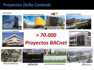 > 70.000
Proyectos BACnet
Polizeipräsidium Frankfurt
TUM, Universität München
Campus of Masaryk University, Brno
Neue Forensik, Isar-Amper-Klinikum
PriceWaterhouseCoopers, Frankfurt
 
