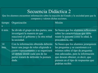 Se busca que los alumnos jerarquicen las preguntas y se cuestionen a si mismos sobre el tipo de preguntas mas adecuadas, para la información que desean obtener, es decir, que piensen en el tipo de respuestas que podrían recibir. Con la información obtenida deberán hacer una juego de roles eligiendo a cuatro representantes y se organizará un debate donde cada una de las partes tratará de defender la postura dada. 14 min. Se busca que los alumnos reflexionen sobre las características que debe reunir la persona como la edad, la procedencia, etc.  Se divide el grupo en dos partes, una investigará la manera en que reaccionó el gobierno y la otra mitad la sociedad. 6 min. Misión Organización tiempos Secuencia Didáctica 2 Que los alumnos encuentren información sobre la reacción del Estado y la sociedad para que la comparen y valoren dichas acciones. 
