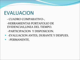 EVALUACION - CUADRO COMPARATIVO-,  -HERRAMIENTAS PORTAFOLIO DE EVIDENCIAS,LINEA DEL TIEMPO. -PARTICIPACION  Y DISPOSICION. -EVALUACION ANTES, DURANTE Y DESPUES. -PERMANENTE. 