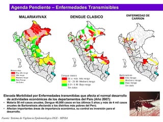 Agenda Pendiente – Enfermedades Transmisibles Fuente: Sistema de Vigilancia Epidemiológica DGE - MINSA MALARIAVIVAX DENGUE CLASICO Elevada Morbilidad por Enfermedades transmitidas que afecta el normal desarrollo de actividades económicas de los departamentos del País (Año 2007): Malaria 50 mil casos anuales, Dengue 40,000 casos en los últimos 5 años y más de 4 mil casos anuales de Bartonelosis afectando a los distritos más pobres del Perú. Afectan importantes áreas de importancia económica, su control es inversión para el  desarrollo. ENFERMEDAD DE CARRION 