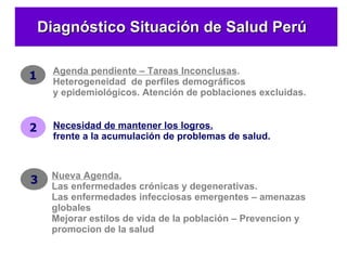 Diagnóstico Situación de Salud Perú  1 Agenda pendiente – Tareas Inconclusas . Heterogeneidad  de perfiles demográficos y epidemiológicos. Atención de poblaciones excluidas. 2 Necesidad de mantener los logros.   frente a la acumulación de problemas de salud. 3 Nueva Agenda. Las enfermedades crónicas y degenerativas. Las enfermedades infecciosas emergentes – amenazas globales Mejorar estilos de vida de la población – Prevencion y promocion de la salud 