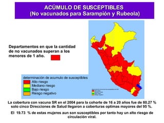 ACÚMULO DE SUSCEPTIBLES  (No vacunados para Sarampión y Rubeola) La cobertura con vacuna SR en el 2004 para la cohorte de 16 a 20 años fue de 80.27 % solo cinco Direcciones de Salud llegaron a coberturas optimas mayores del 95 %.   El  19.73  % de estas mujeres aun son susceptibles por tanto hay un alto riesgo de circulación viral . Departamentos en que la cantidad de no vacunados superan a los menores de 1 año. 
