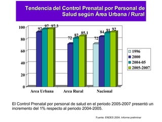 Tendencia del Control Prenatal por Personal de Salud según Área Urbana / Rural Fuente: ENDES 2004. Informe preliminar El Control Prenatal por personal de salud en el periodo 2005-2007 presentó un incremento del 1% respecto al periodo 2004-2005. 