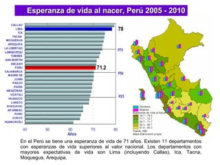 Esperanza de vida al nacer, Perú 2005 - 2010 En el Perú se tiene una esperanza de vida de 71 años. Existen 11 departamentos con esperanzas de vida superiores al valor nacional. Los departamentos con mayores expectativas de vida son Lima (incluyendo Callao), Ica, Tacna, Moquegua, Arequipa.  