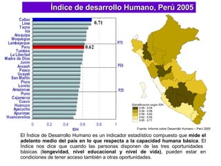 Índice de desarrollo Humano, Perú 2005 Fuente: Informe sobre Desarrollo Humano – Perú 2005 El Índice de Desarrollo Humano es un indicador estadístico compuesto que  mide el adelanto medio del país en lo que respecta a la capacidad humana básica .  El Índice nos dice  que cuando las personas disponen de las tres oportunidades  básicas ( longevidad,   nivel educacional y   nivel de vida) , pueden estar en condiciones de tener acceso también a otras oportunidades.  