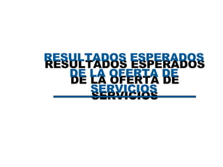 RESULTADOS ESPERADOS DE LA OFERTA DE SERVICIOS RESULTADOS ESPERADOS DE LA OFERTA DE SERVICIOS 