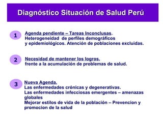 Diagnóstico Situación de Salud Perú  1 Agenda pendiente – Tareas Inconclusas . Heterogeneidad  de perfiles demográficos y epidemiológicos. Atención de poblaciones excluidas. 2 Necesidad de mantener los logros.   frente a la acumulación de problemas de salud. 3 Nueva Agenda. Las enfermedades crónicas y degenerativas. Las enfermedades infecciosas emergentes – amenazas globales Mejorar estilos de vida de la población – Prevencion y promocion de la salud 