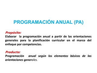 PROGRAMACIÓN ANUAL (PA)
Propósito:
Elaborar la programación anual a partir de las orientaciones
generales para la planificación curricular en el marco del
enfoque por competencias.
Producto:
Programación anual según los elementos básicos de las
orientaciones generales.
 