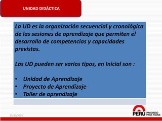 UNIDAD DIDÁCTICA
La UD es la organización secuencial y cronológica
de las sesiones de aprendizaje que permiten el
desarrollo de competencias y capacidades
previstas.
Las UD pueden ser varios tipos, en Inicial son :
• Unidad de Aprendizaje
• Proyecto de Aprendizaje
• Taller de aprendizaje
25/10/2015 17
 
