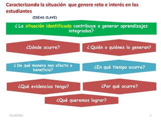 25/10/2015 2
¿Dónde ocurre?
¿ De qué manera nos afecta o
beneficia?
Caracterizando la situación que genere reto e interés en los
estudiantes
¿ Quién o quiénes lo generan?
¿En qué tiempo ocurre?
¿Qué evidencias tengo? ¿Por qué ocurre?
¿ La situación identificada contribuye a generar aprendizajes
integrados?
¿Qué queremos lograr?
(IDEAS CLAVE)
 
