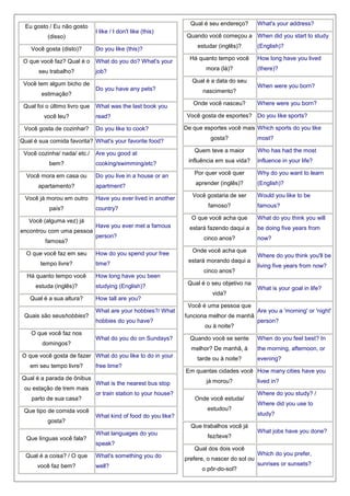 Eu gosto / Eu não gosto
(disso)
Você gosta (disto)?
O que você faz? Qual é o
seu trabalho?
Você tem algum bicho de
estimação?
Qual foi o último livro que
você leu?
Você gosta de cozinhar?

Qual é seu endereço?
I like / I don't like (this)
Do you like (this)?
What do you do? What's your
job?

What was the last book you
read?
Do you like to cook?

Qual é sua comida favorita? What's your favorite food?
Você cozinha/ nada/ etc./
bem?
Você mora em casa ou
apartamento?
Você já morou em outro
país?
Você (alguma vez) já
encontrou com uma pessoa
famosa?
O que você faz em seu
tempo livre?
Há quanto tempo você
estuda (inglês)?
Qual é a sua altura?
Quais são seushobbies?
O que você faz nos
domingos?

Are you good at
cooking/swimming/etc?

Qual é a parada de ônibus
ou estação de trem mais
parto de sua casa?
Que tipo de comida você
gosta?
Que línguas você fala?
Qual é a coisa? / O que
você faz bem?

estudar (inglês)?
Há quanto tempo você
mora (lá)?

nascimento?
Onde você nasceu?

(English)?
How long have you lived
(there)?
When were you born?
Where were you born?

Você gosta de esportes? Do you like sports?
De que esportes você mais Which sports do you like
gosta?
Quem teve a maior
influência em sua vida?

most?
Who has had the most
influence in your life?

Do you live in a house or an

Por quer você quer

Why do you want to learn

apartment?

aprender (inglês)?

(English)?

Have you ever lived in another
country?

Você gostaria de ser
famoso?
O que você acha que

Have you ever met a famous
person?
How do you spend your free
time?
How long have you been
studying (English)?
How tall are you?
What are your hobbies?/ What
hobbies do you have?
What do you do on Sundays?

estará fazendo daqui a
cinco anos?
Onde você acha que
estará morando daqui a
cinco anos?
Qual é o seu objetivo na
vida?
Você é uma pessoa que
funciona melhor de manhã
ou à noite?

Would you like to be
famous?
What do you think you will
be doing five years from
now?
Where do you think you'll be
living five years from now?

What is your goal in life?

Are you a 'morning' or 'night'
person?

free time?
What is the nearest bus stop
or train station to your house?

Quando você se sente

When do you feel best? In

melhor? De manhã, à

O que você gosta de fazer What do you like to do in your
em seu tempo livre?

Quando você começou a When did you start to study

Qual é a data do seu
Do you have any pets?

What's your address?

the morning, afternoon, or

tarde ou à noite?

Em quantas cidades você How many cities have you
já morou?
Onde você estuda/
estudou?

What kind of food do you like?
Que trabalhos você já
What languages do you
speak?
What's something you do
well?

evening?

fez/teve?
Qual dos dois você
prefere, o nascer do sol ou
o pôr-do-sol?

lived in?
Where do you study? /
Where did you use to
study?
What jobs have you done?

Which do you prefer,
sunrises or sunsets?

 