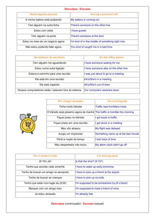 Desculpas - Excuses
Numa ligação pessoal

During a personal call

A minha bateria está acabando
Tem alguém na outra linha

My battery is running out
There's someone on the other line

Estou com visita

I have guests

Tem alguém na porta

There's someone at the door

Estou no meio de um negócio agora
Não estou podendo falar agora

I'm kind of in the middle of something right now
You kind of caught me in a bad time

No telefone do escritório

On the office phone

Tem alguém me aguardando

I have someone waiting for me

Estou numa outra ligação

I have someone else on the other line

Estava a caminho para uma reunião

I was just about to go to a meeting

Ele está em uma reunião

He's/She's in a meeting

Ele está viajando

He's/She's out of town

Nossos computadores estão / estavam fora do sistema

Our computers were/are down

Por chegar atrasado
Tinha muito trânsito

For arriving late
Traffic was horrible/a mess

O trânsito está péssimo agora de manhã The traffic is horrible this morning
Fiquei preso no trânsito
Fiquei preso em uma reunião
Meu vôo atrasou
Surgiu um imprevisto
Perdi a noção do tempo
Meu despertador não tocou

Por ir embora cedo
(9:15!) Já?
Tenho que acordar cedo amanhã
Tenho de buscar um amigo no aeroporto
Tenho de buscar as crianças
Tenho que estar num lugar às (8:00)
Marquei com um amigo meu
Já estou atrasado

I got stuck in traffic
I got stuck in a meeting
My flight was delayed
Something came up at the last minute
I lost track of time
My alarm clock didn't go off

For leaving early
Is that the time? (9:15?)
I have to wake up early tomorrow
I have to pick up a friend at the airport
I have to pick up my kids
I'm supposed to be somewhere by (8 o'clock)
I'm supposed to meet a friend of mine
I'm already late

Desculpas (continuação) - Excuses (sequel)

 