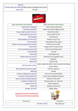 possível
Por favor, deixe seu recado ao Please, leave a message at the sound of
sinal do bip.

the beep.

Mais expressões sobre ligações

More expressions about calling

Quero fazer uma ligação.

I want to make a phone call.

Onde posso telefonar?

Where can I make a telephone call?

Eu quero ligar para este número...

I'd like this number...

Você pode discar para mim?

Can you dial it for me?

Não desligue!

Don't hang up!

Ele/ela desligou na minha cara.

He/she hung up in me.

Só dá ocupado.

I keep getting a busy signal.

Ele/ela me deixou aguardando na espera.

He/she out me on hold.

Caiu a linha.

We got cut off./ I've been cut off.

Caiu na secretária/caixa postal.

I got her machine/voice mail.

Chamada local

Local call

Interurbano

Long distance call

Ele/ela me pôs no viva-voz.

He/she put me on speaker phone.

Eu atendo.

I'll get that.

Deixe tocar.

Just let it ring.

Quero que seja a cobrar.

I want a collect call (USA)./ I want to reverse the charges
(Great Britain).

Não está dando sinal de discagem.

There's no dial tone.

telefonista

operator

Quanto é a ligação para o Brasil?

How much is to phone Brazil?

Você tem uma lista telefônica?

Do you have a telephone directory?

Qual é o prefixo da região (cidade)?

What's the area code?

O prefixo da cidade é 031.

The area code is oh - thirty-one.

Cabine número 10.

Cabin number ten.

Ramal 105

Extension number 105

Devagar, por favor.

Slowly, please.

Ligações Comerciais e Profissionais Commercial and Professional Calling

Atendendo

Answering
Pois não? / Sim?

May I help you?

 