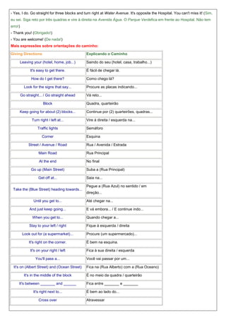 - Yes, I do. Go straight for three blocks and turn right at Water Avenue. It's opposite the Hospital. You can't miss it! (Sim,
eu sei. Siga reto por três quadras e vire à direita na Avenida Água. O Parque Verdefica em frente ao Hospital. Não tem
erro!)
- Thank you! (Obrigado!)
- You are welcome! (De nada!)
Mais expressões sobre orientações do caminho:
Giving Directions

Explicando o Caminho

Leaving your (hotel, home, job...)

Saindo do seu (hotel, casa, trabalho...)

It's easy to get there.

É fácil de chegar lá.

How do I get there?

Como chego lá?

Look for the signs that say...
Go straight... / Go straight ahead
Block
Keep going for about (2) blocks...
Turn right / left at...
Traffic lights
Corner
Street / Avenue / Road

Procure as placas indicando...
Vá reto...
Quadra, quarteirão
Continue por (2) quarteirões, quadras...
Vire à direita / esquerda na...
Semáforo
Esquina
Rua / Avenida / Estrada

Main Road

Rua Principal

At the end

No final

Go up (Main Street)
Get off at...
Take the (Blue Street) heading towards...
Until you get to...
And just keep going...
When you get to...
Stay to your left / right
Look out for (a supermarket)...
It's right on the corner.
It's on your right / left
You'll pass a...
It's on (Albert Street) and (Ocean Street)
It's in the middle of the block
It's between _______ and ______
It's right next to...
Cross over

Suba a (Rua Principal)
Saia na...
Pegue a (Rua Azul) no sentido / em
direção...
Até chegar na...
E vá embora... / E continue indo...
Quando chegar a...
Fique à esquerda / direita
Procure (um supermercado)...
É bem na esquina.
Fica à sua direita / esquerda
Você vai passar por um...
Fica na (Rua Alberto) com a (Rua Oceano)
É no meio da quadra / quarteirão
Fica entre _______ e _______
É bem ao lado do...
Atravessar

 