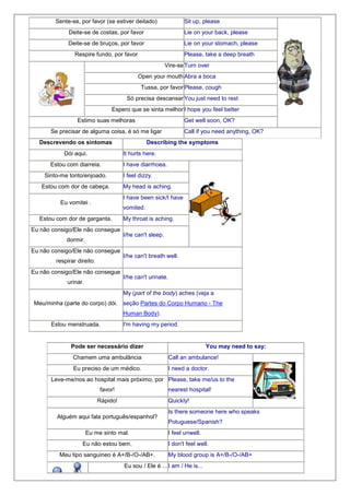 Sente-se, por favor (se estiver deitado)

Sit up, please

Deite-se de costas, por favor

Lie on your back, please

Deite-se de bruços, por favor

Lie on your stomach, please

Respire fundo, por favor

Please, take a deep breath
Vire-se Turn over
Open your mouth Abra a boca
Tussa, por favor Please, cough

Só precisa descansar You just need to rest
Espero que se sinta melhor I hope you feel better
Estimo suas melhoras

Get well soon, OK?

Se precisar de alguma coisa, é só me ligar
Descrevendo os sintomas
Dói aqui.

Call if you need anything, OK?

Describing the symptoms
It hurts here.

Estou com diarreia.
Sinto-me tonto/enjoado.
Estou com dor de cabeça.

I have diarrhoea.
I feel dizzy.
My head is aching.
I have been sick/I have

Eu vomitei .

vomited.

Estou com dor de garganta.
Eu não consigo/Ele não consegue
dormir.
Eu não consigo/Ele não consegue
respirar direito.
Eu não consigo/Ele não consegue
urinar.

My throat is aching.
I/he can't sleep.

I/he can't breath well.

I/he can't urinate.
My (part of the body) aches (veja a

Meu/minha (parte do corpo) dói. seção Partes do Corpo Humano - The
Human Body).
Estou menstruada.

I'm having my period.

Pode ser necessário dizer

You may need to say:

Chamem uma ambulância

Call an ambulance!

Eu preciso de um médico.

I need a doctor.

Leve-me/nos ao hospital mais próximo, por Please, take me/us to the
favor!

nearest hospital!

Rápido!

Quickly!

Alguém aqui fala português/espanhol?
Eu me sinto mal.
Eu não estou bem.
Meu tipo sanguineo é A+/B-/O-/AB+.

Is there someone here who speaks
Potuguese/Spanish?
I feel unwell.
I don't feel well.
My blood group is A+/B-/O-/AB+

Eu sou / Ele é ... I am / He is...

 