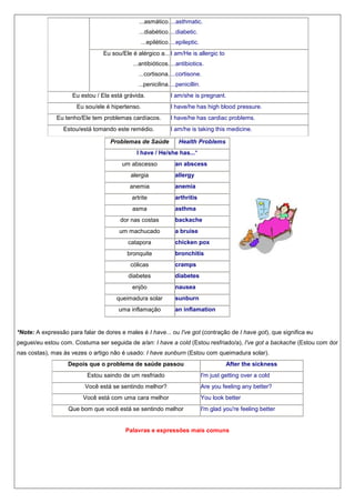 ...asmático. ...asthmatic.
...diabético. ...diabetic.
...epilético. ...epileptic.
Eu sou/Ele é alérgico a... I am/He is allergic to
...antibióticos. ...antibiotics.
...cortisona. ...cortisone.
...penicilina. ...penicillin.
Eu estou / Ela está grávida.
Eu sou/ele é hipertenso.

I am/she is pregnant.
I have/he has high blood pressure.

Eu tenho/Ele tem problemas cardíacos.

I have/he has cardiac problems.

Estou/está tomando este remédio.

I am/he is taking this medicine.

Problemas de Saúde

Health Problems

I have / He/she has...*
um abscesso

an abscess

alergia

allergy

anemia

anemia

artrite

arthritis

asma

asthma

dor nas costas

backache

um machucado

a bruise

catapora

chicken pox

bronquite

bronchitis

cólicas

cramps

diabetes

diabetes

enjôo

nausea

queimadura solar

sunburn

uma inflamação

an inflamation

*Note: A expressão para falar de dores e males é I have... ou I've got (contração de I have got), que significa eu
peguei/eu estou com. Costuma ser seguida de a/an: I have a cold (Estou resfriado/a), I've got a backache (Estou com dor
nas costas), mas às vezes o artigo não é usado: I have sunburn (Estou com queimadura solar).
Depois que o problema de saúde passou

After the sickness

Estou saindo de um resfriado

I'm just getting over a cold

Você está se sentindo melhor?

Are you feeling any better?

Você está com uma cara melhor
Que bom que você está se sentindo melhor

You look better
I'm glad you're feeling better

Palavras e expressões mais comuns

 