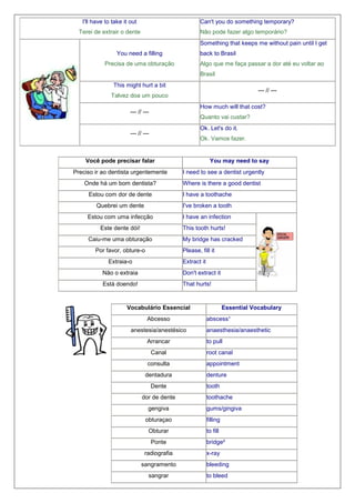 I'll have to take it out

Can't you do something temporary?

Terei de extrair o dente

Não pode fazer algo temporário?
Something that keeps me without pain until I get

You need a filling

back to Brasil

Precisa de uma obturação

Algo que me faça passar a dor até eu voltar ao
Brasil

This might hurt a bit

--- // ---

Talvez doa um pouco

How much will that cost?

--- // ---

Quanto vai custar?
Ok. Let's do it.

--- // ---

Ok. Vamos fazer.

Você pode precisar falar
Preciso ir ao dentista urgentemente
Onde há um bom dentista?

You may need to say
I need to see a dentist urgently
Where is there a good dentist

Estou com dor de dente

I have a toothache

Quebrei um dente

I've broken a tooth

Estou com uma infecção

I have an infection

Este dente dói!

This tooth hurts!

Caiu-me uma obturação
Por favor, obture-o

My bridge has cracked
Please, fill it

Extraia-o

Extract it

Não o extraia

Don't extract it

Está doendo!

That hurts!

Vocabulário Essencial
Abcesso
anestesia/anestésico
Arrancar
Canal
consulta
dentadura
Dente
dor de dente
gengiva

Essential Vocabulary
abscess¹
anaesthesia/anaesthetic
to pull
root canal
appointment
denture
tooth
toothache
gums/gingiva

obturaçao

filling

Obturar

to fill

Ponte
radiografia

bridge²
x-ray

sangramento

bleeding

sangrar

to bleed

 