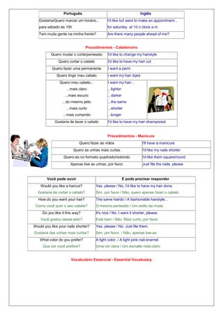 Português

Inglês

Gostaria/Quero marcar um horário...

I'd like to/I want to make an appointment...

para sábado às 10h

for saturday at 10 o clock a.m.

Tem muita gente na minha frente?

Are there many people ahead of me?

Procedimentos - Cabeleireiro
Quero mudar o corte/penteado
Quero cortar o cabelo

I'd like to change my hairstyle
I'd like to have my hair cut

Quero fazer uma permanente
Quero tingir meu cabelo
Quero meu cabelo...

I want a perm
I want my hair dyed
I want my hair...

...mais claro

...lighter

...mais escuro

...darker

...do mesmo jeito

...the same

...mais curto

...shorter

...mais cumprido

...longer

Gostaria de lavar o cabelo

I'd like to have my hair shampooed

Procedimentos - Manicure
Quero fazer as mãos

I'll have a manicure

Quero as unhas mais curtas

I'd like my nails shorter

Quero-as no formato quadrado/redondo

I'd like them square/round

Apenas lixe as unhas, por favor

Just file the nails, please

Você pode ouvir
Would you like a haircut?

E pode precisar responder
Yes, please / No, I'd like to have my hair done.

Gostaria de cortar o cabelo?

Sim, por favor / Não, quero apenas fazer o cabelo

How do you want your hair?

The same hairdo / A fashionable hairstyle...

Como você quer o seu cabelo?

O mesmo penteado / Um estilo da moda

Do you like it this way?

It's nice / No. I want it shorter, please.

Você gostou desse jeito?

Está bem / Não. Mais curto, por favor

Would you like your nails shorter?

Yes, please / No. Just file them.

Gostaria das unhas mais curtas?

Sim, por favor. / Não, apenas lixe-as.

What color do you prefer?

A light color. / A light pink nail enamel.

Que cor você prefere?

Uma cor clara / Um esmalte roda-claro

Vocabulário Essencial - Essential Vocabulary

 