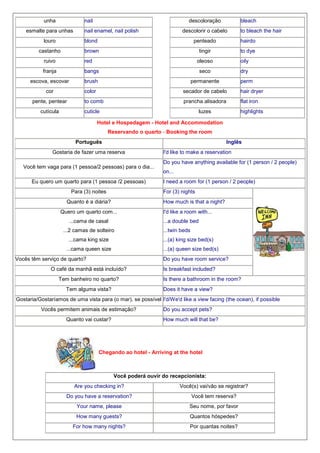 unha

nail

esmalte para unhas

descoloração

nail enamel, nail polish

bleach

descolorir o cabelo

to bleach the hair

louro

blond

penteado

hairdo

castanho

brown

tingir

to dye

ruivo

red

oleoso

oily

franja

bangs

seco

dry

escova, escovar

brush

permanente

cor

color

secador de cabelo

hair dryer

to comb

prancha alisadora

flat iron

pente, pentear
cutícula

cuticle

perm

luzes

highlights

Hotel e Hospedagem - Hotel and Accommodation
Reservando o quarto - Booking the room
Português

Inglês

Gostaria de fazer uma reserva
Você tem vaga para (1 pessoa/2 pessoas) para o dia...
Eu quero um quarto para (1 pessoa /2 pessoas)
Para (3) noites

I'd like to make a reservation
Do you have anything available for (1 person / 2 people)
on...
I need a room for (1 person / 2 people)
For (3) nights

Quanto é a diária?

How much is that a night?

Quero um quarto com...
...cama de casal

I'd like a room with...
...a double bed

...2 camas de solteiro
...cama king size

...twin beds
...(a) king size bed(s)

...cama queen size

...(a) queen size bed(s)

Vocês têm serviço de quarto?

Do you have room service?

O café da manhã está incluído?
Tem banheiro no quarto?
Tem alguma vista?

Is breakfast included?
Is there a bathroom in the room?
Does it have a view?

Gostaria/Gostaríamos de uma vista para (o mar), se possível I'd/We'd like a view facing (the ocean), if possible
Vocês permitem animais de estimação?
Quanto vai custar?

Do you accept pets?
How much will that be?

Chegando ao hotel - Arriving at the hotel

Você poderá ouvir do recepcionista:
Are you checking in?

Você(s) vai/vão se registrar?

Do you have a reservation?

Você tem reserva?

Your name, please

Seu nome, por favor

How many guests?

Quantos hóspedes?

For how many nights?

Por quantas noites?

 