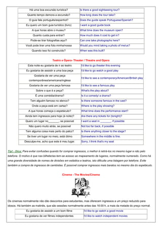Há uma boa excursão turística?
Quanto tempo demora a excursão?
O guia fala português/espanhol?
Eu quero um bom guia turístico (livro)
A que horas abre o museu?

Is there a good sightseeing tour?
How long does the tour take?
Does the guide speak Portuguese/Spanish?
I want a good guide book
What time does the museum open?

Quanto custa para entrar?

How much does it cost to get in?

Pode-se tirar fotografias aqui?

Can one take photographs here?

Você pode tirar uma foto minha/nossa
Quando isso foi construído?

Would you mind taking a photo of me/us?
When was this built?

Teatro e Ópera- Theater / Theatre and Opera
Esta noite eu gostaria de ir ao teatro
Eu gostaria de assistir a uma boa peça
Gostaria de ver uma peça
contemporânea/americana/inglesa
Gostaria de ver uma peça famosa

I'd like to go theater this evening
I'd like to go watch a good play
I'd like to see a contemporary/American/British play
I'd like to see a famous play

Sobre o que é a peça?

What's the play about?

É uma comédia/drama?

Is it a comedy/ a drama?

Tem alguém famoso no elenco?
Onde a peça está em cartaz?
A que horas começa o espetáculo?

Is there someone famous in the cast?
Where is the play showing?
What time does the performance start?

Ainda tem ingressos para hoje (à noite)?

Are there any tickets for (tonight)?

Quero um lugar no_______, se possível

I want a seat in _______, if possible

Não quero muito atrás, se possível
Tem alguma coisa mais perto do palco?
Se tiver um lugar no meio, está ótimo
Desculpe-me, acho que este é meu lugar.

Not too far back, if possible
Is there anything closer to the stage?
Somewhere in the middle is fine.
Sorry, I think that's my seat

Tip! - Dica: Para evitar confusões quando for comprar ingressos, o melhor é retirá-los no mesmo lugar e não pelo
telefone. O motivo é que nas bilheterias tem-se acesso ao mapeamento de lugares, normalmente numerado. Como há
uma grande diversidade de nomes de divisões em estádios e teatros, isto dificulta uma listagem por telefone. Evite
também a compra de ingressos de cambistas. É possível comprar ingressos mais baratos no mesmo dia do espetáculo.

Cinema - The Movies/Cinema

Os cinemas normalmente não dão descontos para estudantes, mas oferecem ingressos a um preço reduzido para
idosos. Há também as matinês, que são sessões normalmente antes das 16:00 h, a mais da metade do preço normal.
Eu gostaria de assistir a um bom filme
Eu gostaria de ver filmes independentes

I'd like to go watch a good movie
I'd like to watch independent movies

 