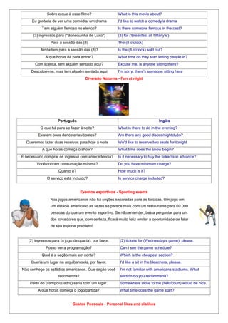 Sobre o que é esse filme?
Eu gostaria de ver uma comédia/ um drama
Tem alguém famoso no elenco?
(3) ingressos para ("Bonequinha de Luxo")
Para a sessão das (8)
Ainda tem para a sessão das (8)?
A que horas dá para entrar?
Com licença, tem alguém sentado aqui?
Desculpe-me, mas tem alguém sentado aqui

What is this movie about?
I'd like to watch a comedy/a drama
Is there someone famous in the cast?
(3) for ('Breakfast at Tiffany„s')
The (8 o'clock)
Is the (8 o'clock) sold out?
What time do they start letting people in?
Excuse me, is anyone sitting there?
I'm sorry, there's someone sitting here

Diversão Noturna - Fun at night

Português

Inglês

O que há para se fazer à noite?
Existem boas danceterias/boates?
Queremos fazer duas reservas para hoje à noite
A que horas começa o show?
É necessário comprar os ingresso com antecedência?
Você cobram consumação mínima?
Quanto é?

What is there to do in the evening?
Are there any good discos/nightclubs?
We'd like to reserve two seats for tonight
What time does the show begin?
Is it necessary to buy the tickects in advance?
Do you have minimum charge?
How much is it?

O serviço está incluido?

Is service charge included?

Eventos esportivos - Sporting events
Nos jogos americanos não há seções separadas para as torcidas. Um jogo em
um estádio americano às vezes se parece mais com um restaurante para 60.000
pessoas do que um evento esportivo. Se não entender, basta perguntar para um
dos torcedores que, com certeza, ficará muito feliz em ter a oportunidade de falar
de seu esporte predileto!

(2) ingressos para (o jogo de quarta), por favor.

(2) tickets for (Wednesday's game), please.

Posso ver a programação?

Can i see the game schedule?

Qual é a seção mais em conta?

Which is the cheapest section?

Queria um lugar na arquibancada, por favor.
Não conheço os estádios americanos. Que seção você
recomenda?
Perto do (campo/quadra) seria bom um lugar.
A que horas começa o jogo/partida?

I'd like a sit in the bleachers, please.
I'm not familiar with americans stadiums. What
section do you recommend?
Somewhere close to the (field/court) would be nice.
What time does the game start?

Gostos Pessoais - Personal likes and dislikes

 