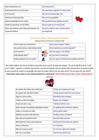 Nos conhecemos em...

We met at/in/on...

Estamos juntos há (cinco) anos.

We have been together for (five) years.

É só namoro.

We are just dating right now.

Estamos morando juntos.

We are living together.

Estamos planejando nos casar.

We are planning on getting married.

Estamos pensando em ter filhos.

We are plannig on having kids.

Acho que ainda é muito cedo para pensar em

I think it is still too soon to think about

casamento/filhos.

marriage/kids.

Perguntando sobre o relacionamento de alguém
Asking about someone's relationship
Como vocês se conheceram?

How did you (guys)¹ meet?

Há quanto tempo vocês estão juntos?

How long have you been together?

É só namoro?

Are you (guys)¹ just dating?

Está ficando sério?

Do you think it is serious?

Estão pensando em se casar?

Are you (guys)¹ thinking about getting married?

¹ Na Língua Inglesa não há um pronome específico para o plural da segunda pessoa. You pode significar tanto "você"
como "vocês", segundo o contexto. No entanto, uma forma bastante comum, porém informal que serve à mesma função
do que o pronome vocês é a expressão you guys em inglês (Where are you guys from?; Do you guys like sea food?)
Como falar sobre crise no seu relacionamento ou casamento - How to talk about crisis in your relationship or
marriage

As coisas não estão indo muito bem.

Things aren't going very well.

As coisas não vão bem desde...

Things haven't been the same since...

Alguma coisa mudou.

Something has changed.

Talvez eu tenha mudado.

Maybe I've changed.

Ainda a/o amo, mas...

I still love her/him, but...

Estou ficando cansado(a) dela/dele sempre...

I'm getting tired of her/him always...

Cada um foi para um lado.

We've grown apart.

Ele/Ela me parece tão distante.

He/She seems so distant.

Nós não conversamos mais.

We don't talk anymore.

Não fazemos mais o que fazíamos.

We don't do the things we used to.

Estou confuso(a).

I'm confused.

Não sei o que eu sinto.

I'm not sure about my feelings.

Não sei o que fazer.

I don't know what to do.

 