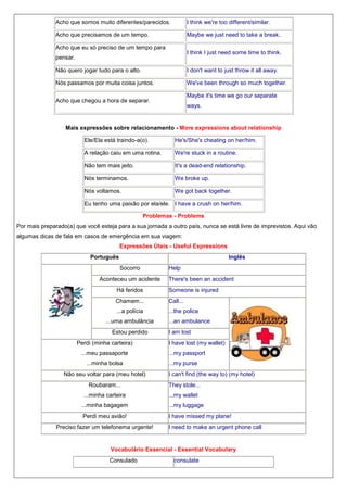 Acho que somos muito diferentes/parecidos.

I think we're too different/similar.

Acho que precisamos de um tempo.

Maybe we just need to take a break.

Acho que eu só preciso de um tempo para

I think I just need some time to think.

pensar.
Não quero jogar tudo para o alto.

I don't want to just throw it all away.

Nós passamos por muita coisa juntos.

We've been through so much together.
Maybe it's time we go our separate

Acho que chegou a hora de separar.

ways.

Mais expressões sobre relacionamento - More expressions about relationship
Ele/Ela está traindo-a(o).

He's/She's cheating on her/him.

A relação caiu em uma rotina.

We're stuck in a routine.

Não tem mais jeito.

It's a dead-end relationship.

Nós terminamos.

We broke up.

Nós voltamos.

We got back together.

Eu tenho uma paixão por ela/ele. I have a crush on her/him.
Problemas - Problems
Por mais preparado(a) que você esteja para a sua jornada a outro país, nunca se está livre de imprevistos. Aqui vão
algumas dicas de fala em casos de emergência em sua viagem:
Expressões Úteis - Useful Expressions
Português

Inglês
Socorro

Aconteceu um acidente

Help
There's been an accident

Há feridos

Someone is injured

Chamem...

Call...

...a polícia

...the police

...uma ambulância
Estou perdido
Perdi (minha carteira)
...meu passaporte
...minha bolsa
Não seu voltar para (meu hotel)

...an ambulance
I am lost
I have lost (my wallet)
...my passport
...my purse
I can't find (the way to) (my hotel)

Roubaram...

They stole...

...minha carteira

...my wallet

...minha bagagem

...my luggage

Perdi meu avião!

I have missed my plane!

Preciso fazer um telefonema urgente!

I need to make an urgent phone call

Vocabulário Essencial - Essential Vocabulary
Consulado

consulate

 