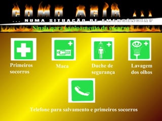 Telefone para salvamento e primeiros socorros
Maca Lavagem
dos olhos
Sinais para equipamento de socorro
Primeiros
socorros
Duche de
segurança
 