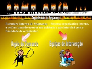 Estrutura Interna de SegurançaEstrutura Interna de Segurança – Sistema organizativo interno,
a activar quando ocorrer um acidente e que intervirá com a
finalidade de o controlar.
 