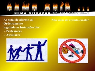 Ao sinal de alarme sai
Ordeiramente
seguindo as Instruções dos:
- Professores
- Auxiliares
Não saias do recinto escolar
 