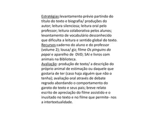 Estratégias:levantamento prévio partindo do
título do texto e biografia/ produções do
autor; leitura silenciosa; leitura oral pelo
professor; leitura colaborativa pelos alunos;
levantamento de vocabulário desconhecido
que dificulta a leitura e sentido global do texto.
Recursos:caderno do aluno e do professor
(volume 2); lousa/ giz; filme Os pinguins do
papai e aparelho de DVD; SAI e livros com
animais na Biblioteca.
Avaliação: produção de texto/ a descrição do
próprio animal de estimação ou daquele que
gostaria de ter (caso haja alguém que não o
tenha); avaliação oral através de debate
regrado abordando o comportamento do
garoto do texto e seus pais; breve relato
escrito de apreciação do filme assistido e o
inusitado no texto e no filme que permite- nos
a intertextualidade.
 