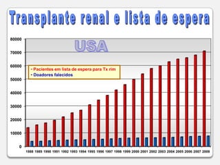   Avaliação do TCU3definição de transplante remoção de órgãos / tecidos do doadorimplante no receptormagia dificuldadeBinômio doação - transplanteindivisível