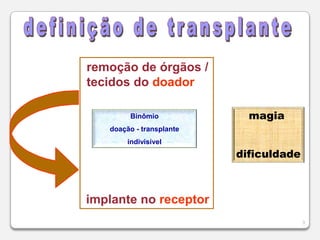  organizações nacional e estaduais