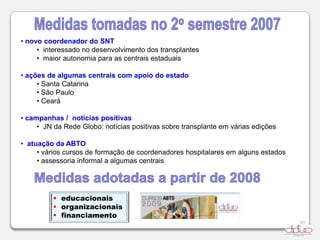  ossos94. resultados dos transplantesSobrevida 1 anoRim:	       96%