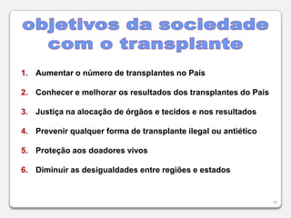  falta de doadoresdoador número de doadores  órgãos NÃO  é suficiente para atender demanda Porquê?1515