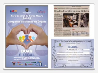 182. O processo doação – transplante é complexo Sociedadedetecção potencial doadoravaliaçãoacompanhamento deresultadosmanutençãoObjetivo: efetivar > 50% dos potenciais doadoresdiagnóstico de morte encefálicatransplantedistribuiçãoDocumentar amorte encefálicaremoção deórgãos e tecidosconsentimento familiaraspectoslogísticos