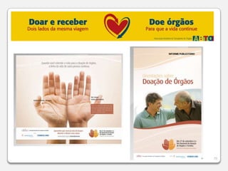 doador falecido no Brasil2010óbitos:1,3  milhões por anopossíveis doadores:  órgãos:60 – 100 pmp/ano   (70)   -  (13.300)